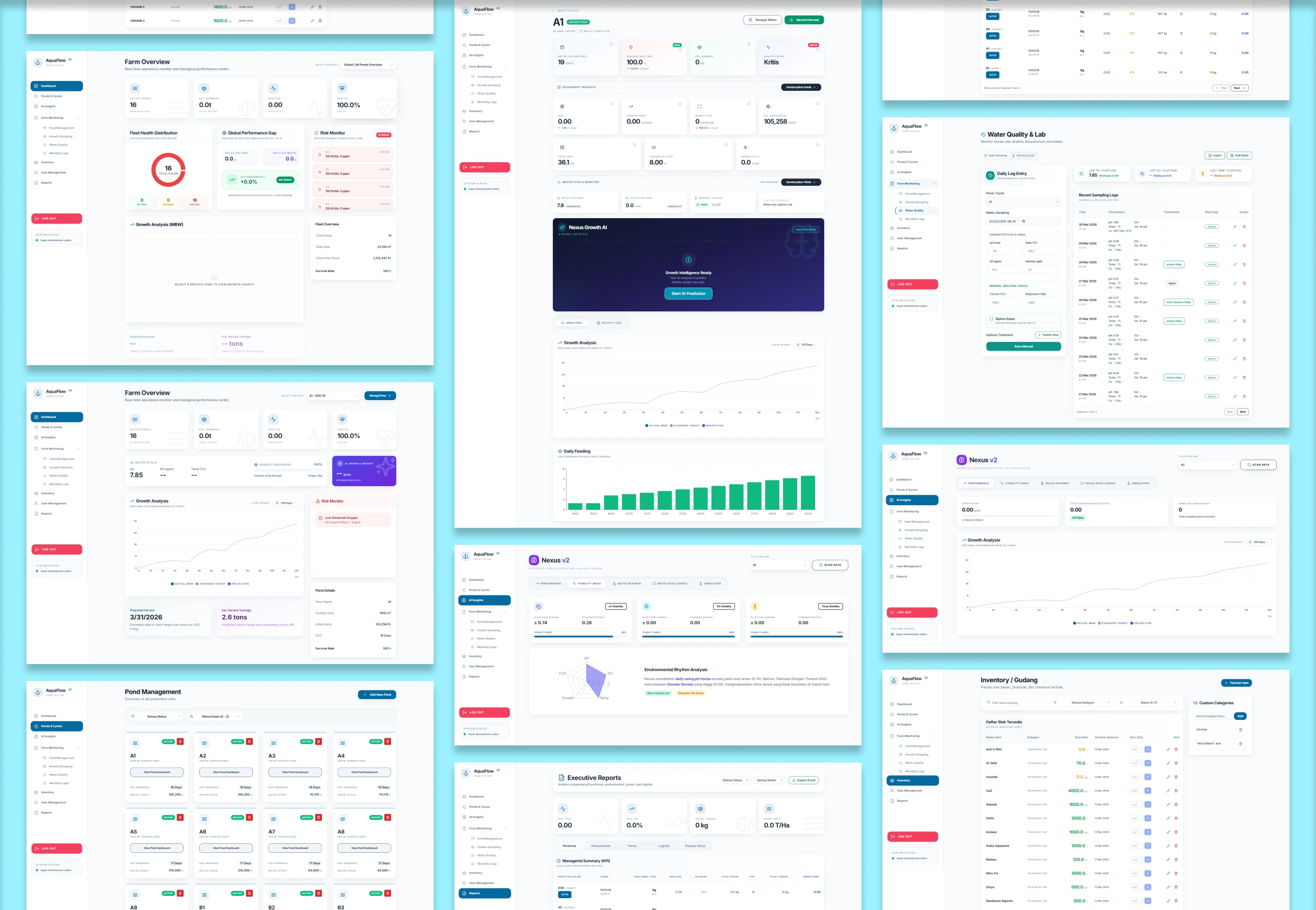 Smart Aquaculture Decision Support System — Cover