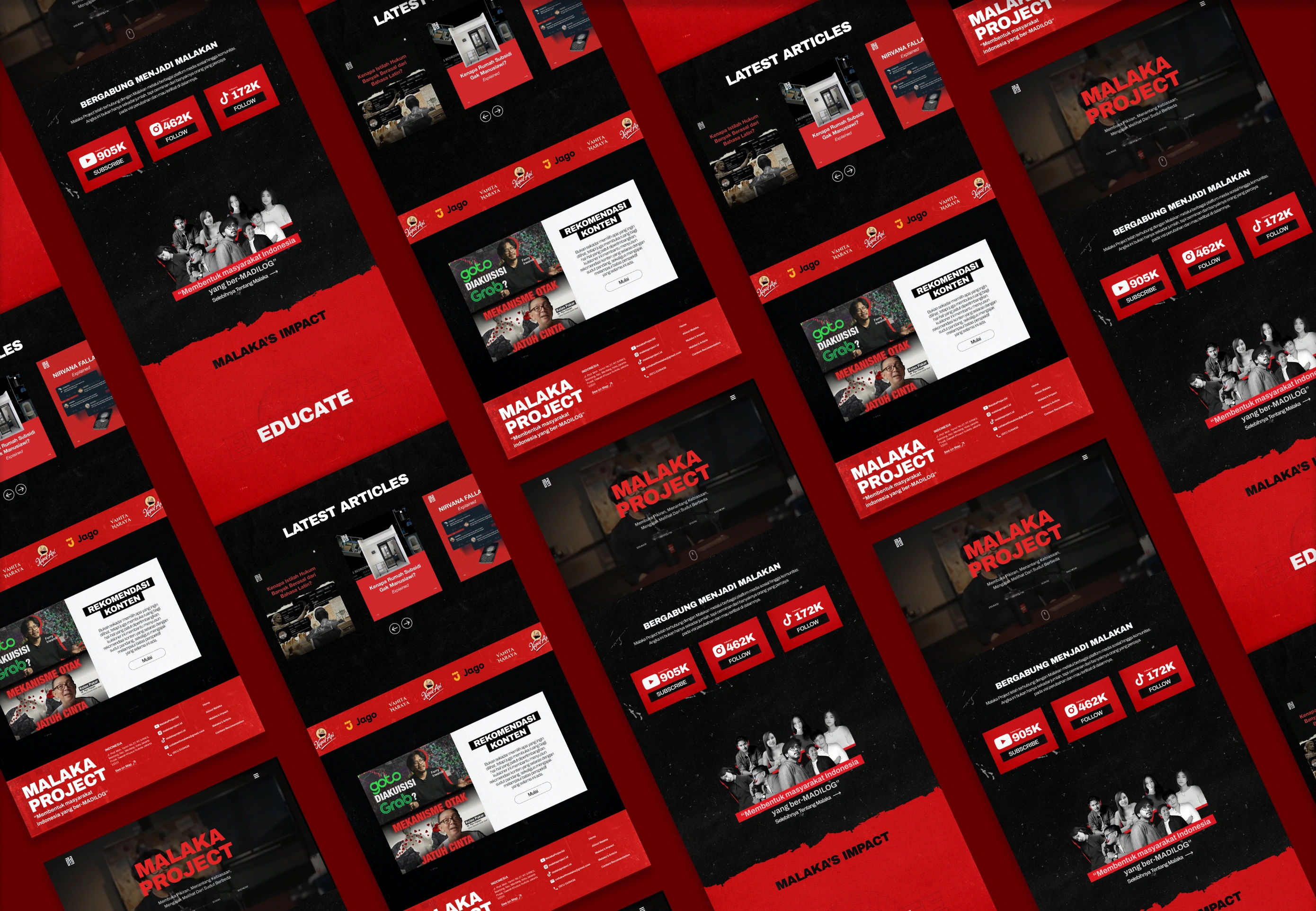 Integrated Learning Platform (Malaka Project) — Cover